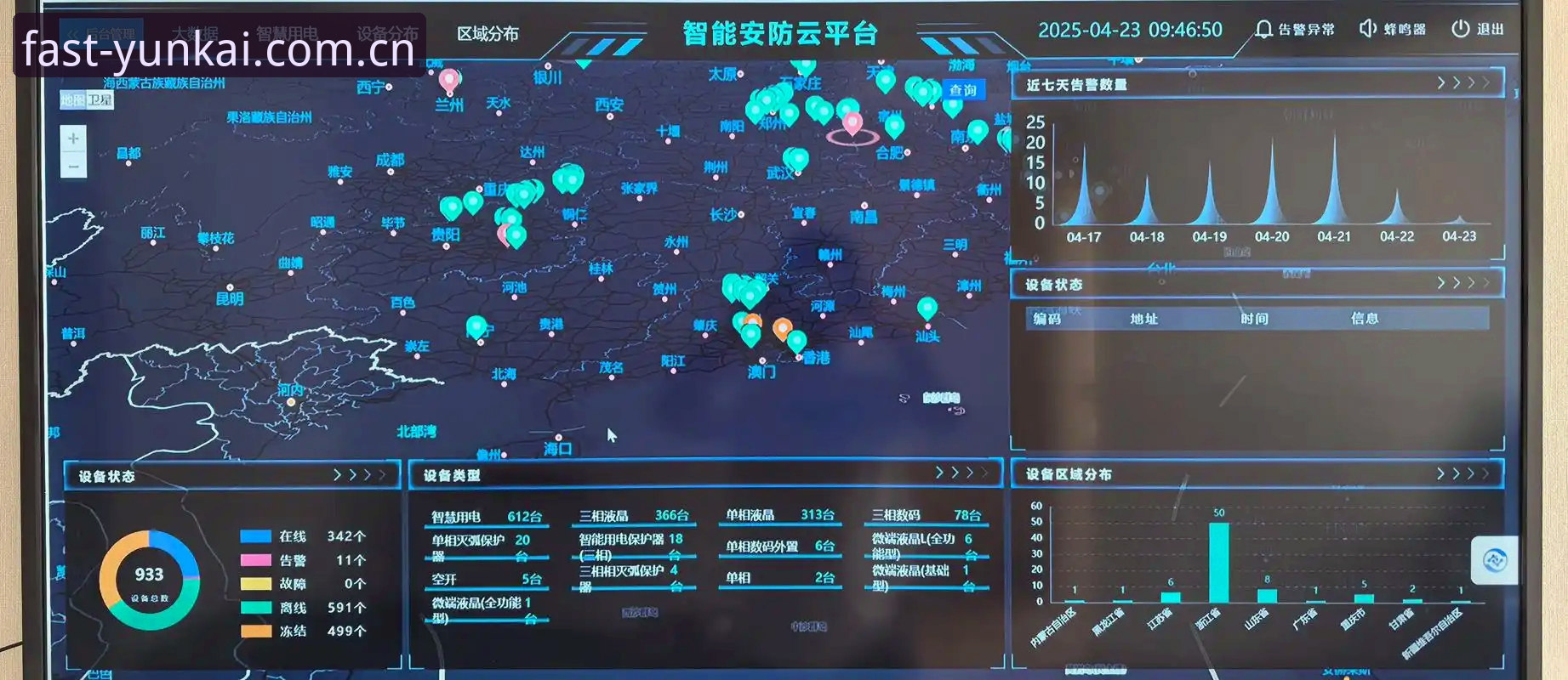 云开全站app数据处理 云开体育平台数据处理实用指南:高效管理与安全保障必备知识