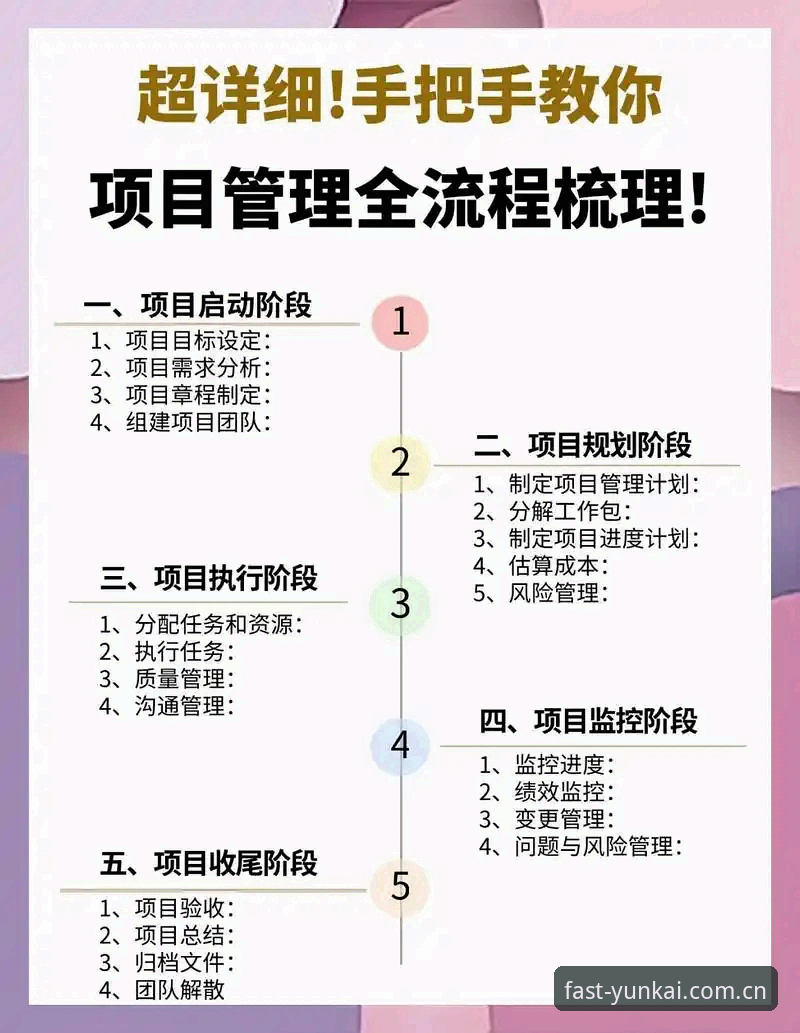 云开全站app推荐 云开体育平台APP安装与登录完整操作教程:从下载到安全使用的全流程指南